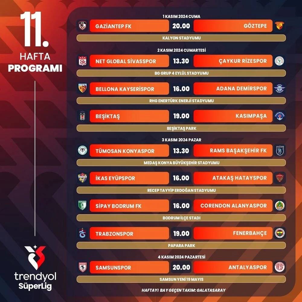 Süper Lig'de 11 haftalık program belli oldu 5